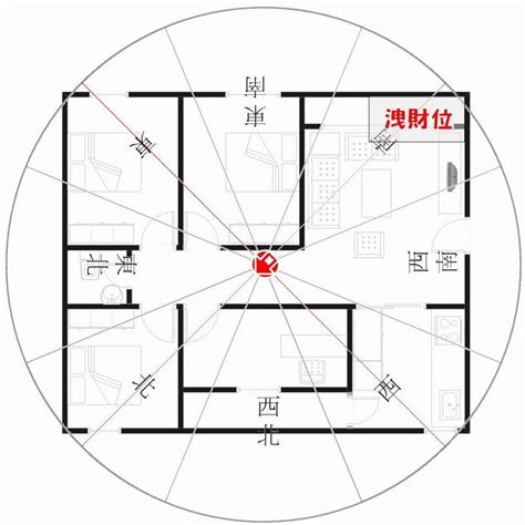 座西北朝東南風水|【坐西北朝東南風水】坐西北朝東南風水大揭秘：財位。